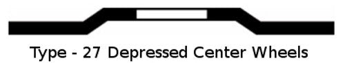 Canadian Tool and Supply (Stack of 25) 5-Inch Super Thin Cut-Off Wheels for Stainless Steel INOX Type-27 Depressed Center (25xSTCO-5S-DC)