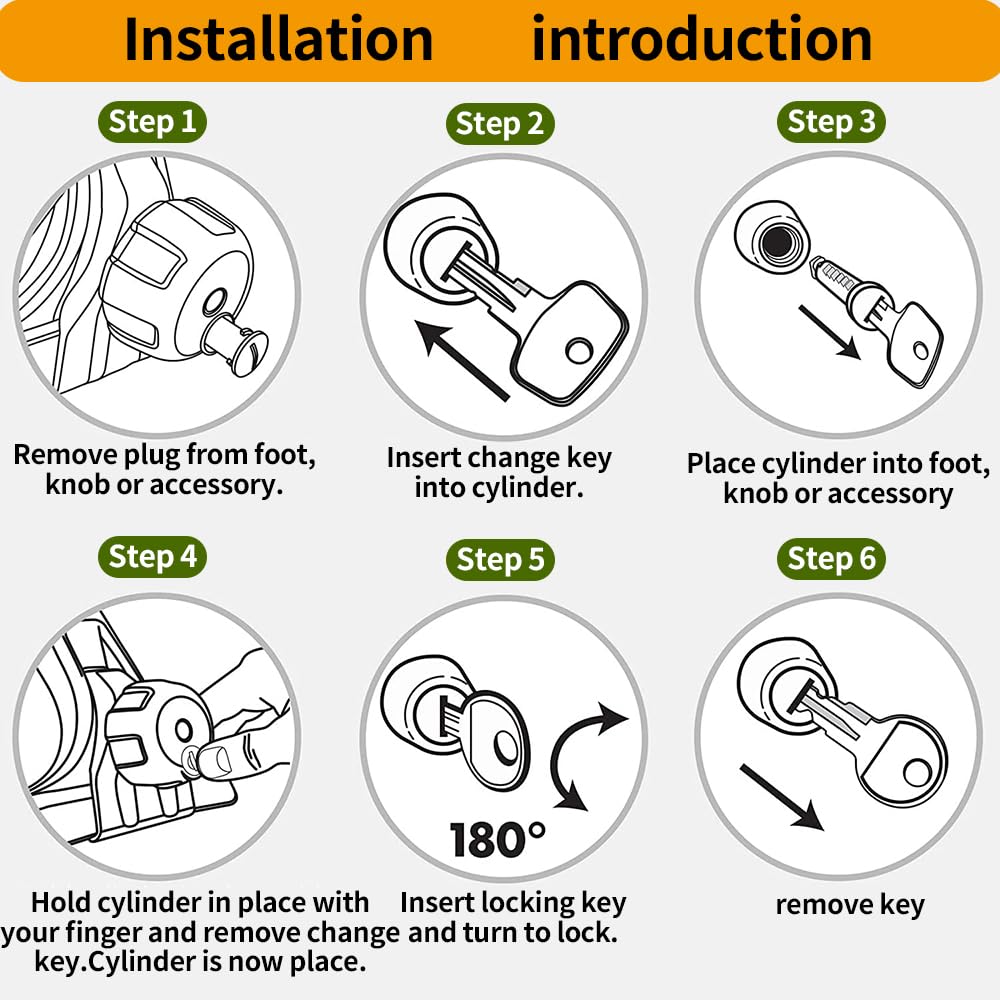 Lock Cylinders for Car Racks System(4 Pack),One-Key System Lock Core Compatible with Thule Racks,Bike Rack,and Other Equipment with Lock Cylinder,Includes 4 Cores, 2 Keys and A Control Key