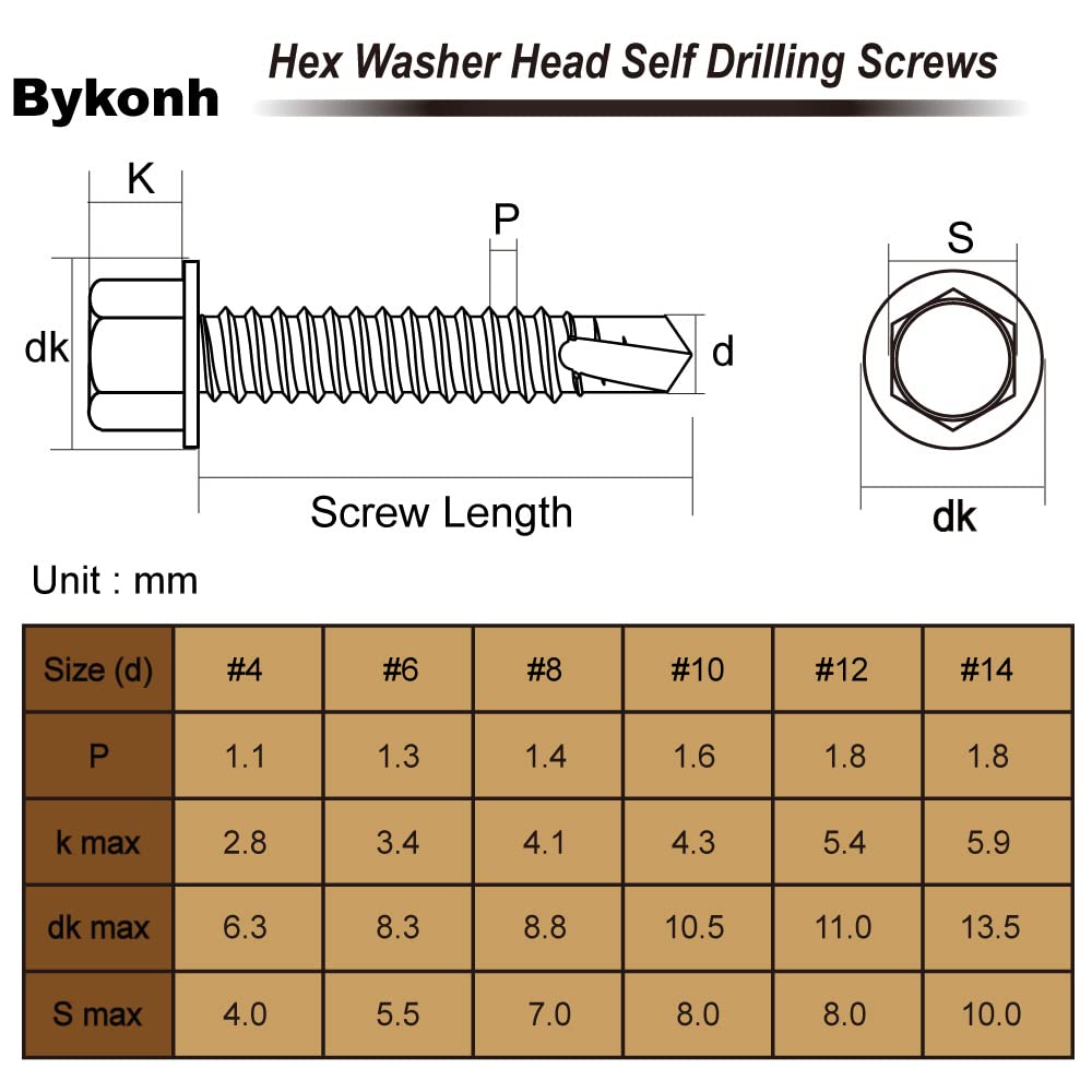 #14 x 1 Hex Washer Head Self Drilling Screws Black Oxidized, 410 Stainless Steel, 50 PCS