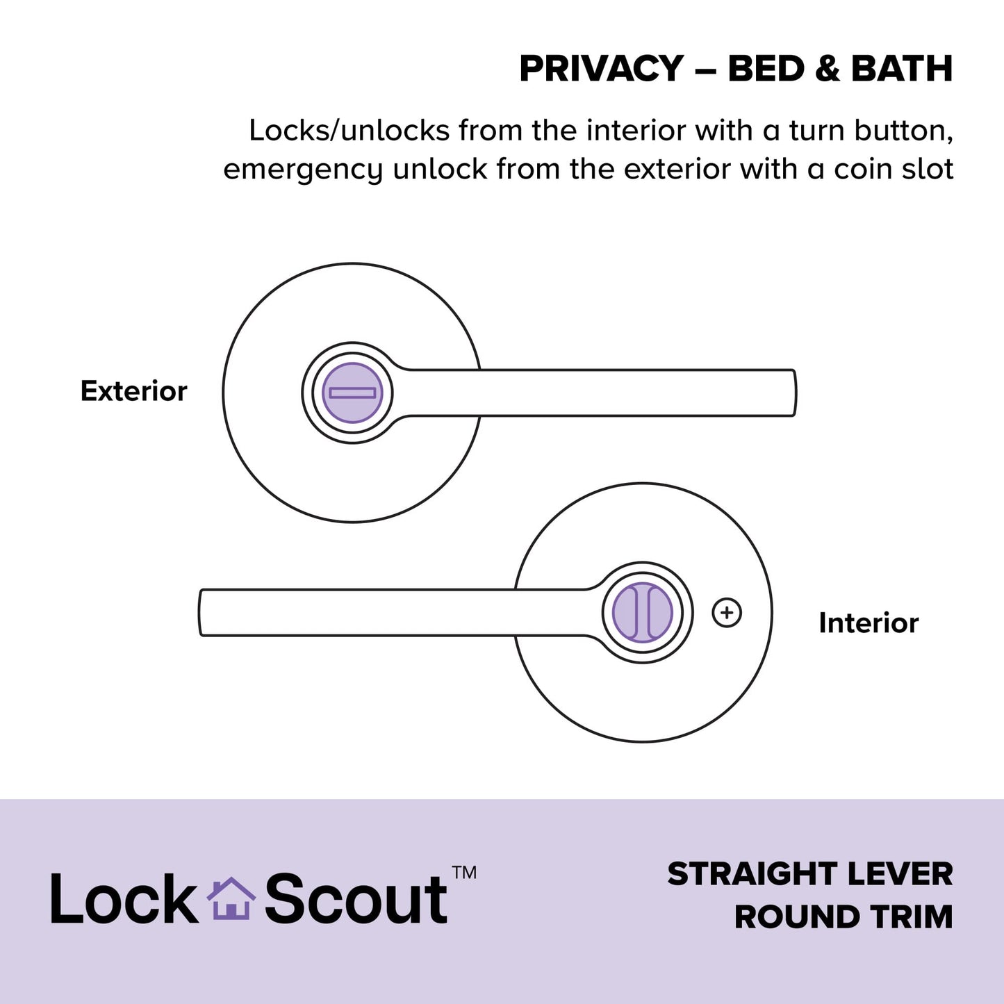 Lock Scout Straight Lever with Round Trim Bedroom and Bathroom Door Handle, Matte Black Finish