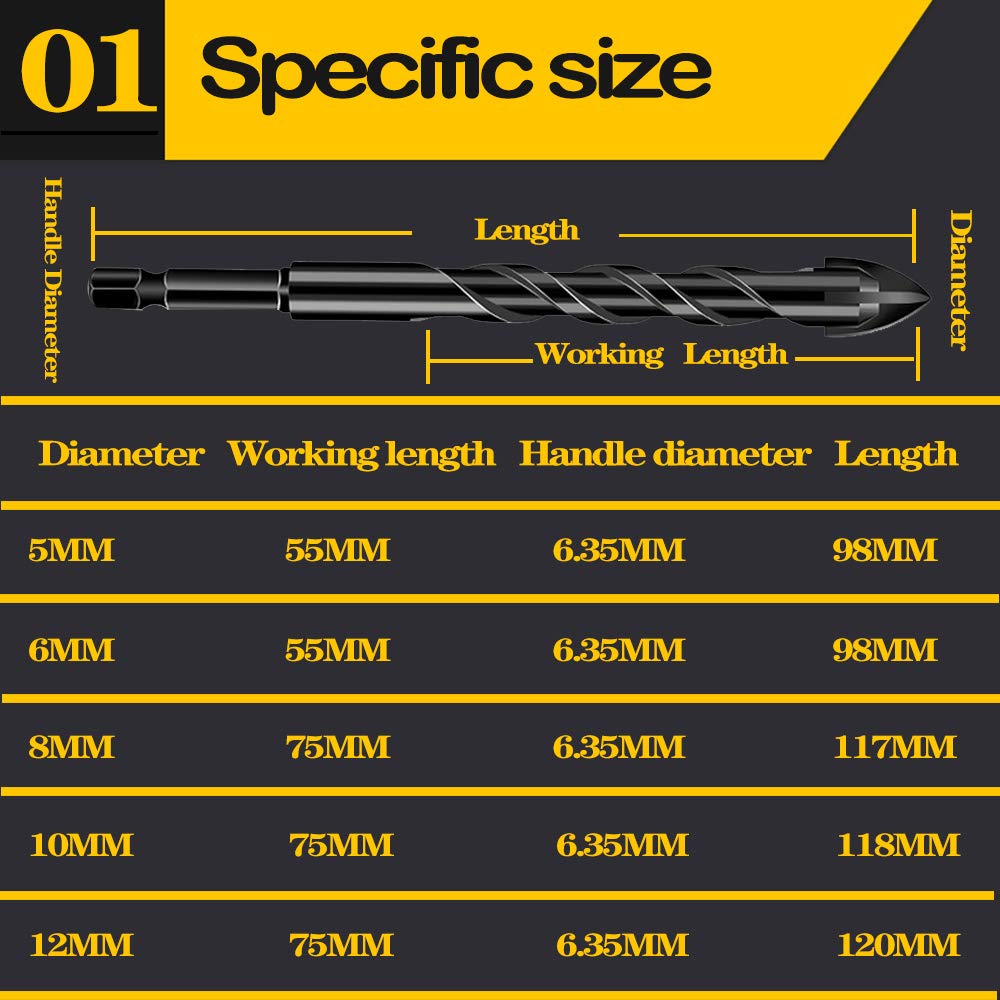 Mgtgbao Concrete Drill Bit Set, 10pcs Masonry Drill Bits Set Carbide Tip for Glass, Brick, Tile, Concrete, Plastic and Wood with Size 3/16” (5mm) to 1/2” (12mm).