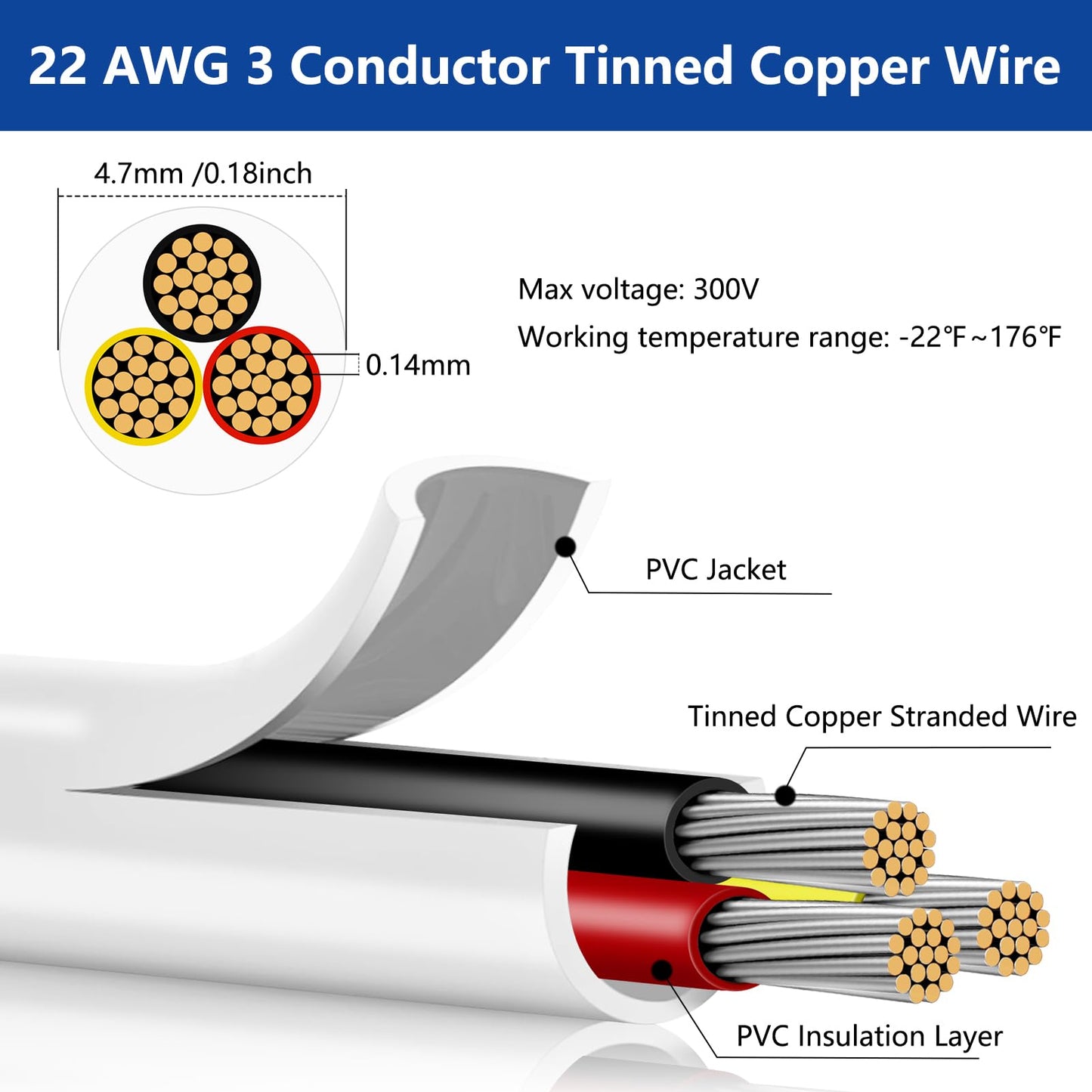 22 Gauge Electrical Wire 3 Conductor, 65.6FT 22AWG Insulated Low Voltage Stranded Tinned Copper Wire, 22/3 White Flexible Extension Cable for LED Lamp Lighting Strips Automotive Etc