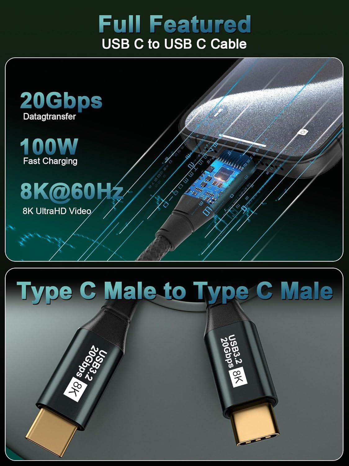 KAKAPOZO USB C to USB C 3.1 Gen 2 Cable-10FT-20Gbps Data Transfer-8K@60Hz Video Output Monitor Cable-100W PD Fast Charging USB C to USB C Display Cable-Type C to Type C