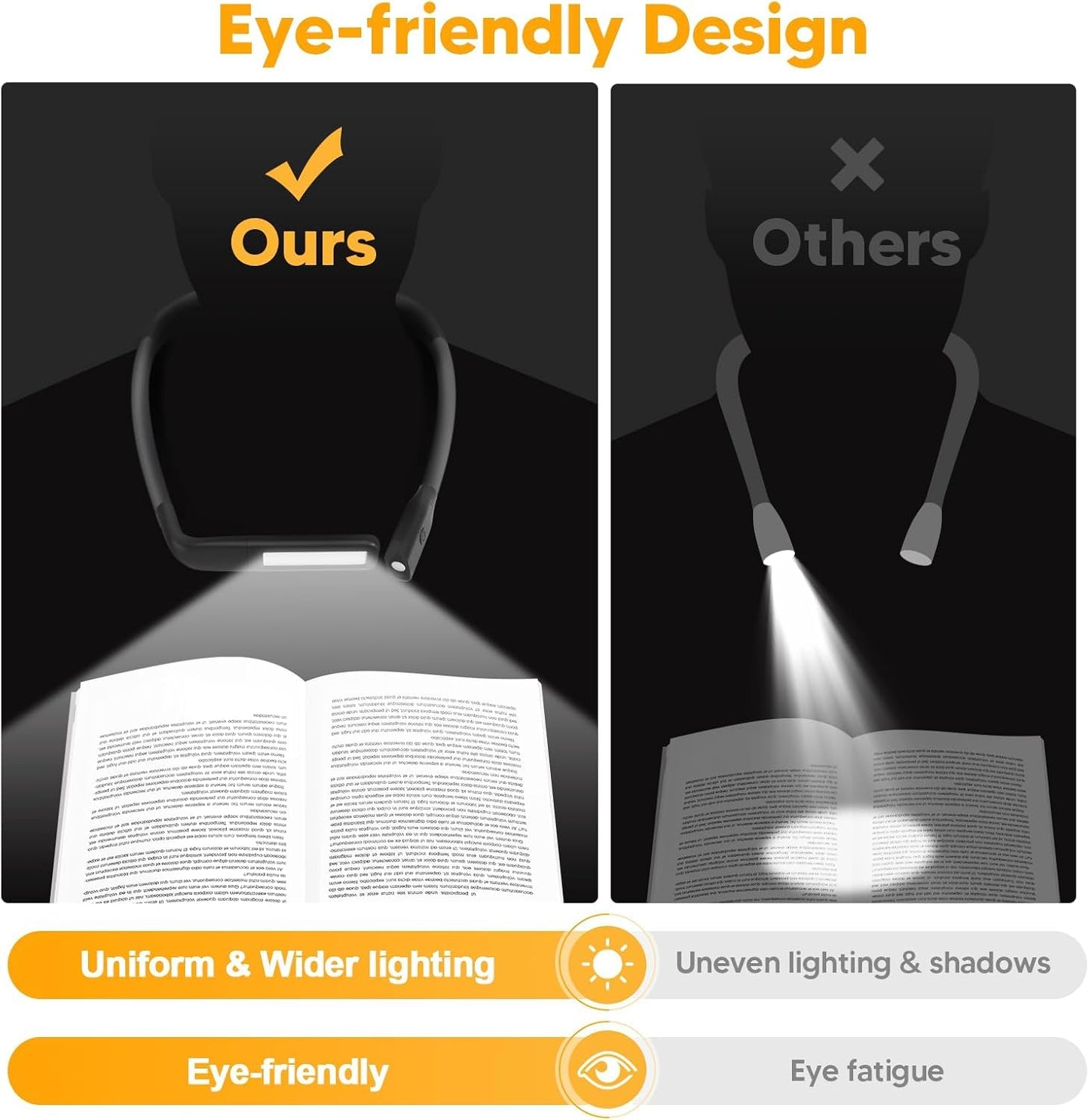 Reading Light Book Lovers Gifts: Book Light for Night Reading in Bed, Eye-Friendly Rechargeable Neck Booklight Book Accessories, Knitting Crochet Sewing Supplies Mothers Day Gifts for Grandma Wife Mom