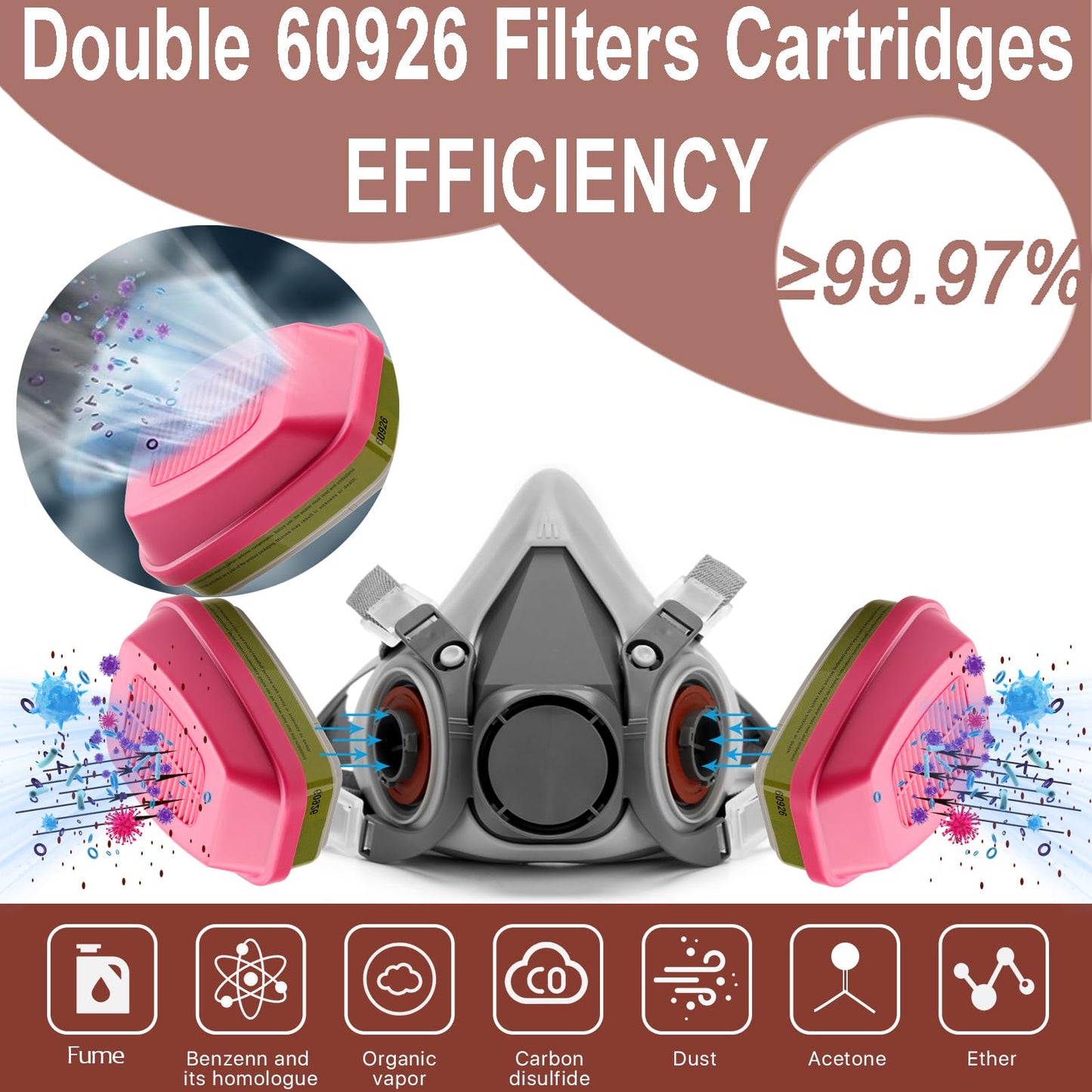 RANKSING 60926 Filter Cartridge Against Dust, Fumes, Asbestos while Painting, Spraying, Sanding, Welding, Construct Compatible with 6200, 6800, 7502, FF400 and more (2 Pack)