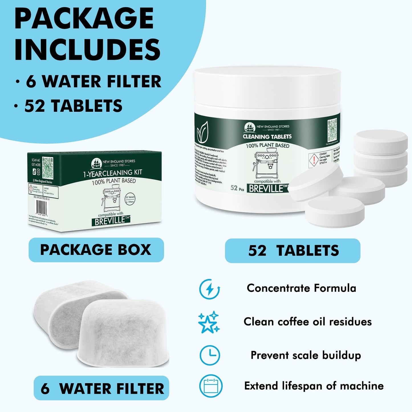 6 Pack Breville Compatible Charcoal Filters with 52 Cleaning Tablets, 1 Year Breville Compatible Maintenance Kit, Espresso Machine Clean Kit for Breville Barista Pro, Breville Infuser and more