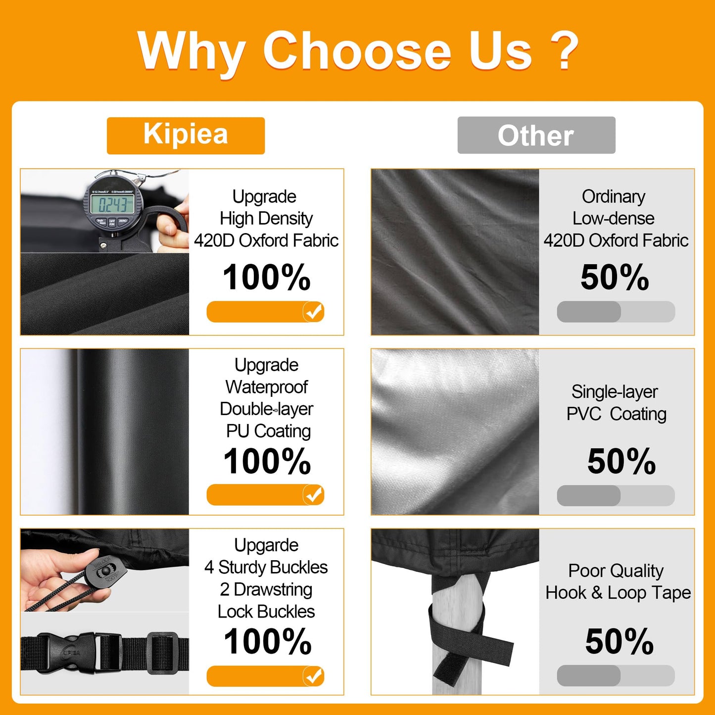 Kipiea Waterproof Patio Lounge Chair Covers for outdoor furniture, 420D Outdoor Chaise Lounge Cover with Anti UV and No Tears, No Fading (80"D x 28"W x 30"H)