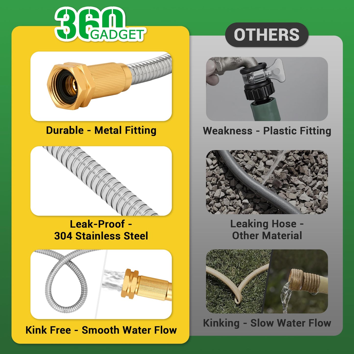 360 GADGET Garden Hose - Short Water Leader Metal Hose 6 FT with Female to Female Fitting, Flexible, Heavy Duty Hose Extension for Outdoor Hose Reel/Dehumidifier/RV、304Stainless Steel