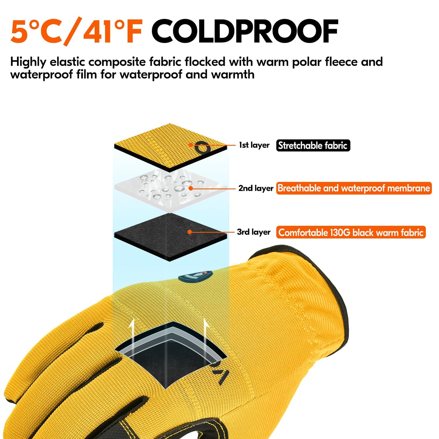 Vgo... 1Pair 5℃/41°F Winter Work Gloves Men, Cold Weather Waterproof Safety Work Gloves,Cold Storage or Freezer Glove, Light Duty Touchscreen Warm Gloves(Yellow,M,NB7581FLWP)
