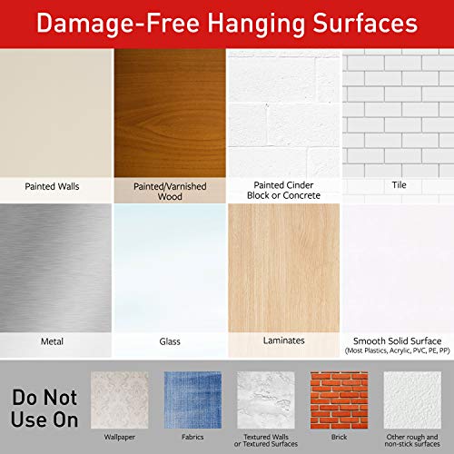 Command White Picture Hanging Strips, Indoor Use (PH211-32NA)
