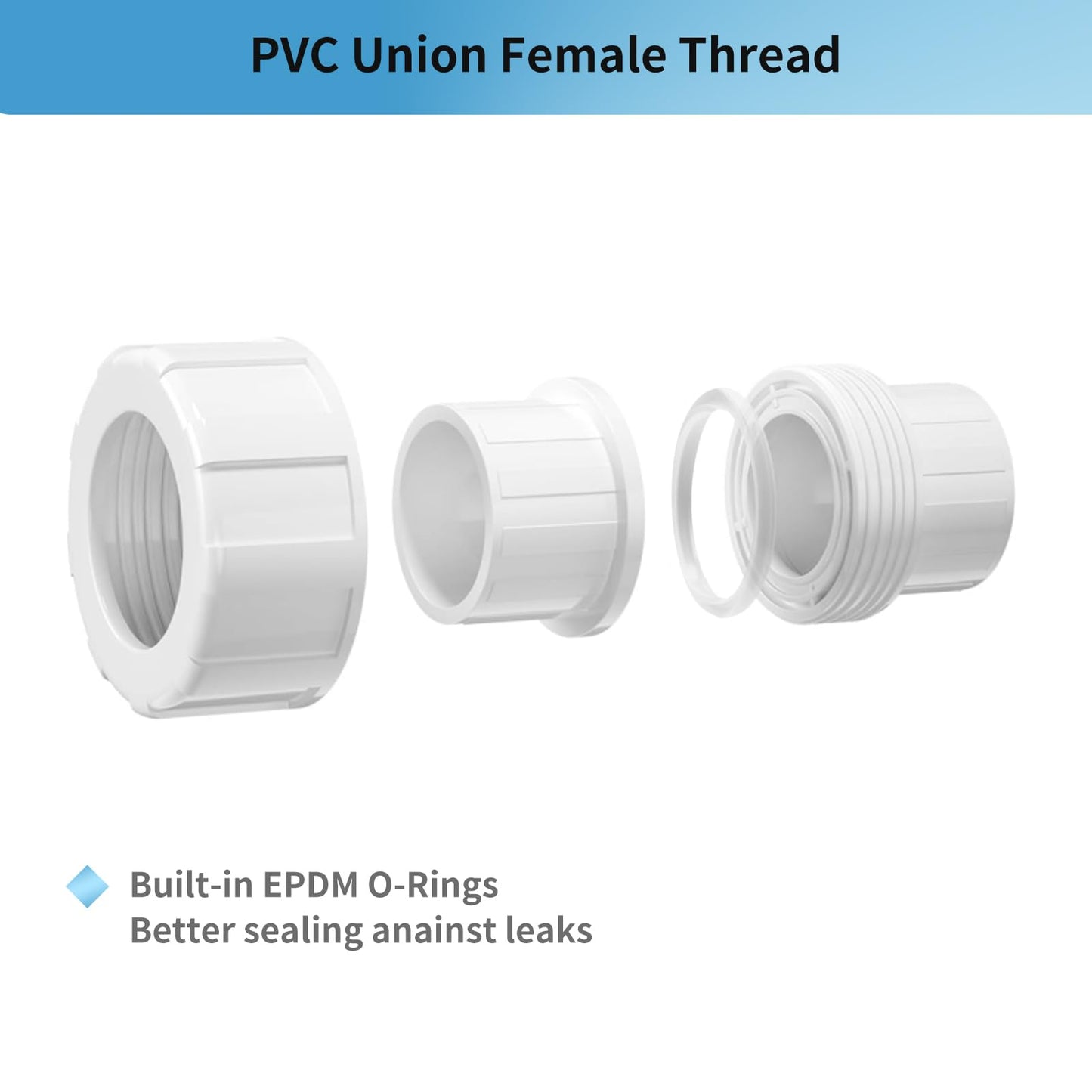 LESSO 4pcs 3/4 inch PVC Female Thread Union,PVC Coupling,Furniture Grade for Water Systems,SCH40 White