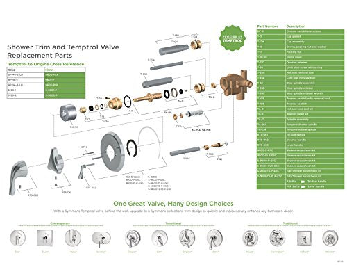 Symmons TA-9 Geniune Washer Repair Kit