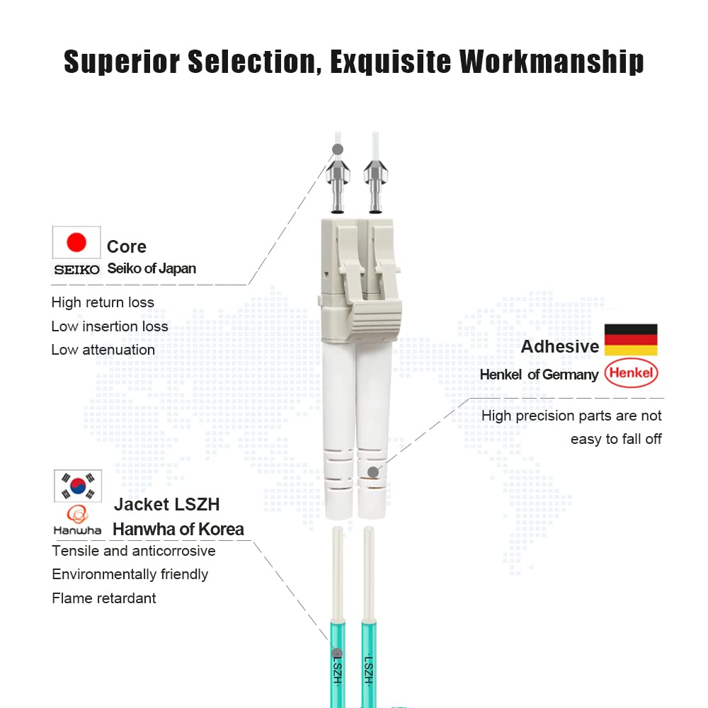FLYPROFiber- OM3 Fiber LC to LC, 10M Multimode Fiber Optic Cable Cord Length Options: 0.2m-100m, 10GB Duplex LSZH-10Meter(33ft)