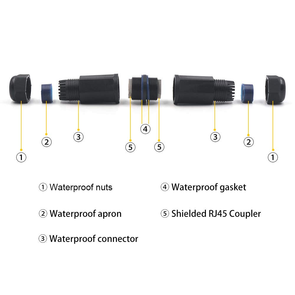 VCE IP68 Waterproof RJ45 Coupler Cat6/Cat5E/Cat5,3-Pack Shielded Outdoor Ethernet Cable Connectors Female to Female, Network LAN Cable Extender