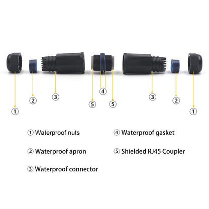 VCE IP68 Waterproof RJ45 Coupler Cat6/Cat5E/Cat5,3-Pack Shielded Outdoor Ethernet Cable Connectors Female to Female, Network LAN Cable Extender