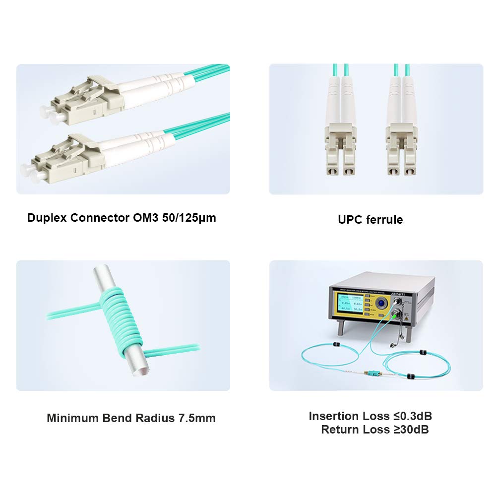 FLYPROFiber- OM3 Fiber LC to LC, 10M Multimode Fiber Optic Cable Cord Length Options: 0.2m-100m, 10GB Duplex LSZH-10Meter(33ft)