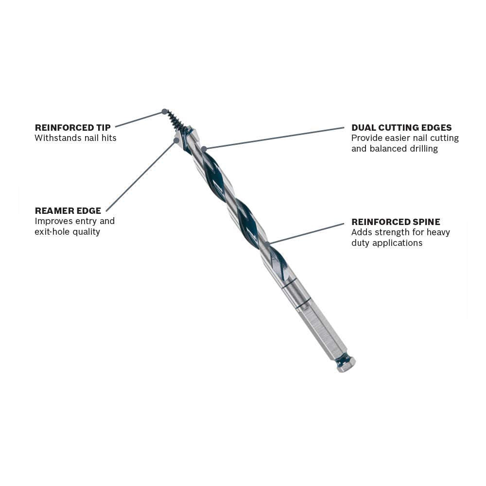 Bosch NKST14 7/8 in. x 7-1/2 in. Daredevil Auger Bit,Blue