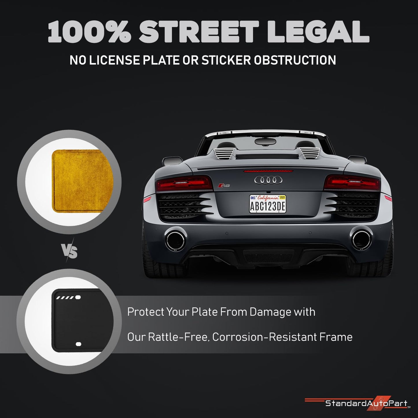 Premium Black Silicone License Plate Frame – 2 Pack, Rust Proof, Rattle Proof, Weather Proof Universal License Plate Holder for Front/Rear, Street Legal, No Obstruction