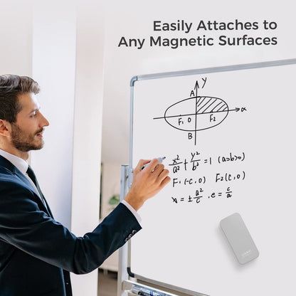 LOUKIN 2 Pack Magnetic Dry Erase Eraser, Whiteboard Eraser, Glass Board Eraser(Gray), Two Bottles of 3.4 oz Whiteboard Cleaner Included, for Classroom, Home and Office Use