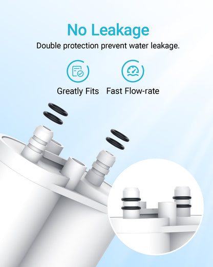 AQUA CREST Replacement for Frigdaire® & Electrolux® WF2CB®, PureSource2®, FC100, NGFC 2000, 9916, 469916, 469911, EWF2CBPA®, Refrigerator Water Filter