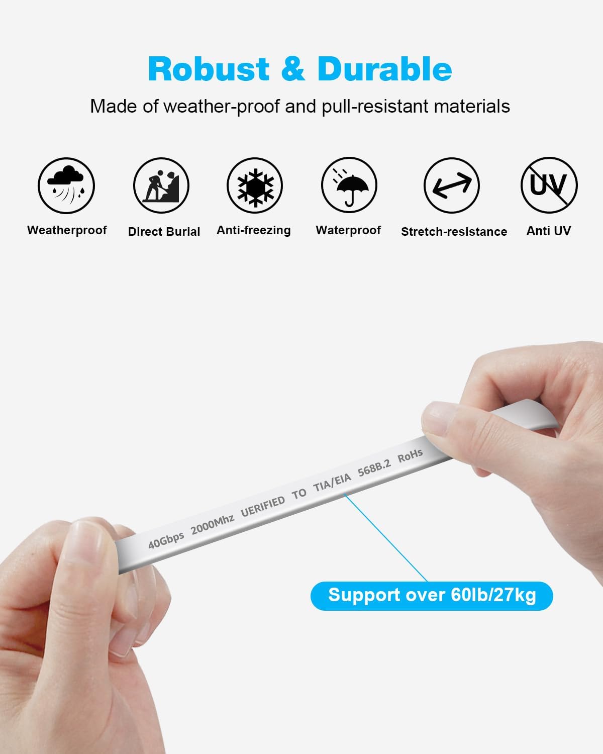 DDMALL CAT 8 Ethernet Cable 82ft, High Speed 40Gbps 2000MHz Flat CAT8 Patch Cord, Gigabit Internet Network LAN Cable with Gold Plated RJ45 for Gaming, Modem, Router, X box, PC (82ft White)