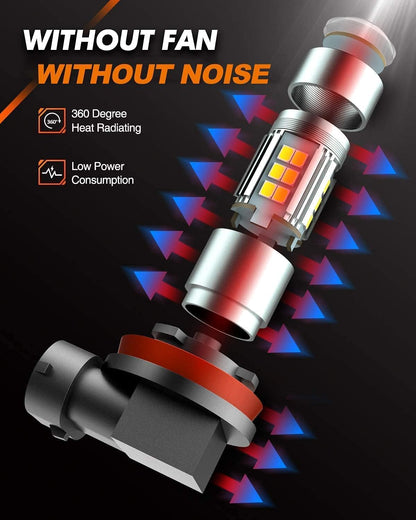SEALIGHT H10/9145/9140/9045/9040 LED Fog Light Bulbs, 6000K Xenon White, 27 SMD Chips, 360-degree Illumination, Non-polarity, Pack of 2