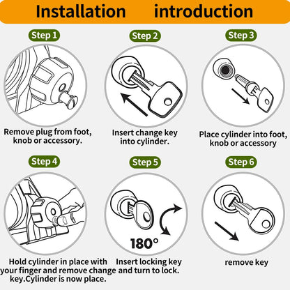 Lock Cylinders for Car Racks System(4 Pack),One-Key System Lock Core Compatible with Thule Racks,Bike Rack,and Other Equipment with Lock Cylinder,Includes 4 Cores, 2 Keys and A Control Key
