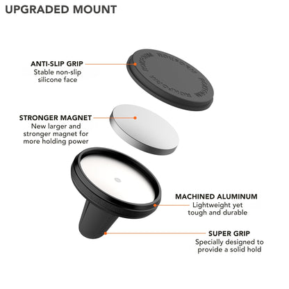 Rokform - Magnetic Air Vent Mount, Super Grip Car Truck & Van Vent Clip, Aluminum Cell Phone Holder, Removable Vent Magnet Mount, Specially Designed for Rokform Cases (Black)