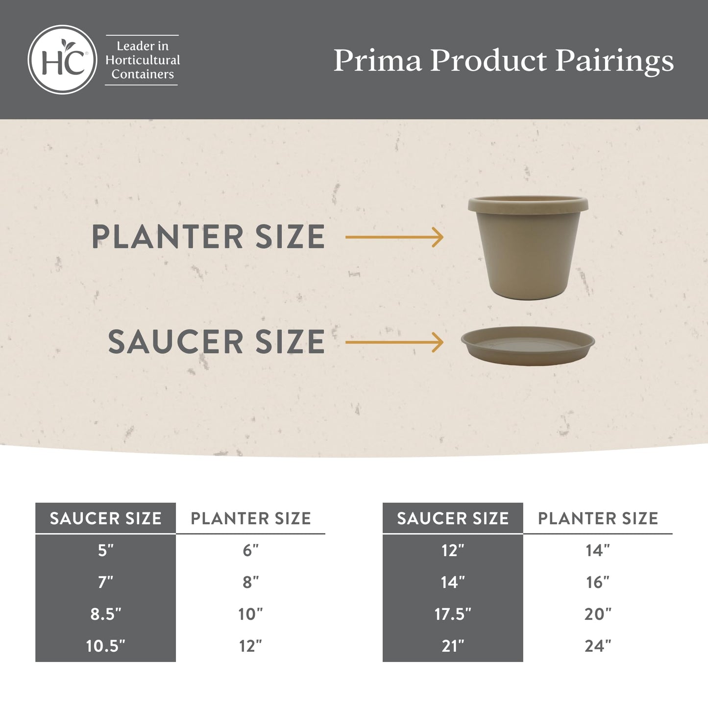 The HC Companies Round Prima Flower Pot Saucers - Plastic Plant Saucer for Outdoors & Indoors - Traditional Plant Pot Trays for Water Drainage -Durable Plant Tray (12-inch Twilight Blue, Pack of 2)