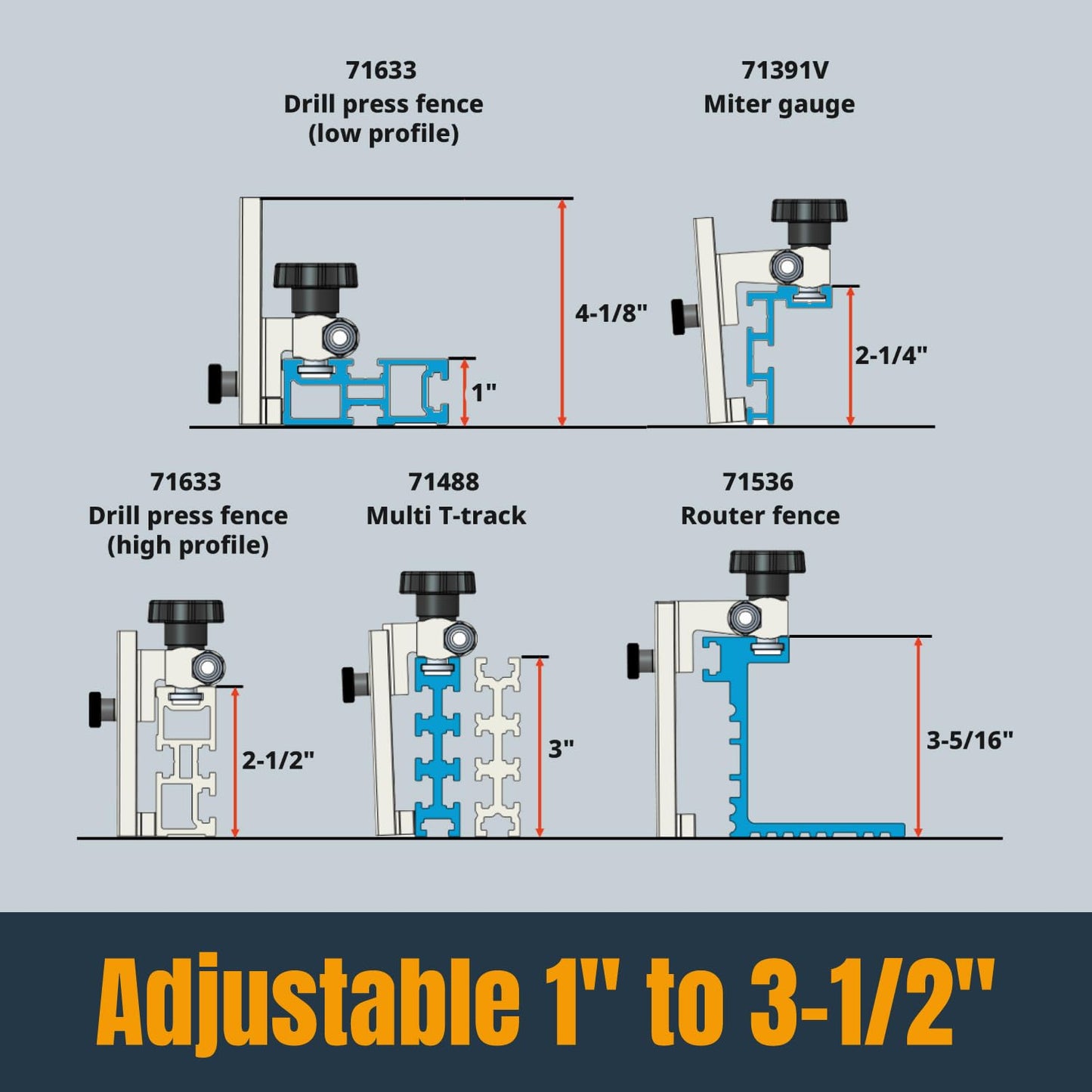 POWERTEC 1" to 3-1/2" Adjustable Flip Stop, Patent Pending Curved-Based T Track Stop for Miter Saw, Table Saw, Drill Press, Router Table, Miter Gauge, T Track Accessories for Woodworking (72043)