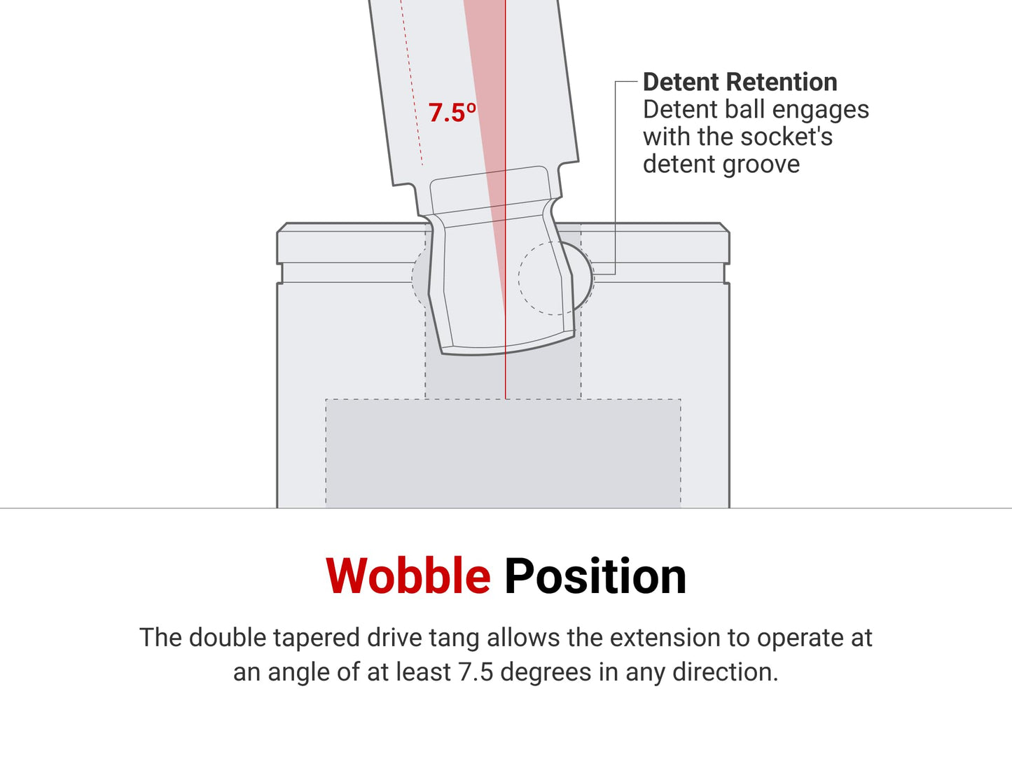 TEKTON 1/4 Inch Drive Wobble Extension Set, 3-Piece (3, 6, 9 in.) | SHA90011