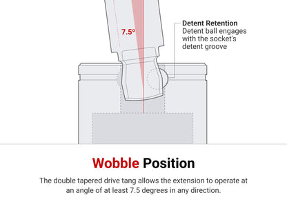TEKTON 1/4 Inch Drive Wobble Extension Set, 3-Piece (3, 6, 9 in.) | SHA90011