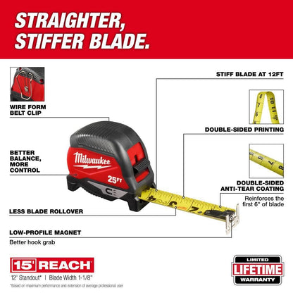 Milwaukee Electric - 25FT Magnetic Tape Measure