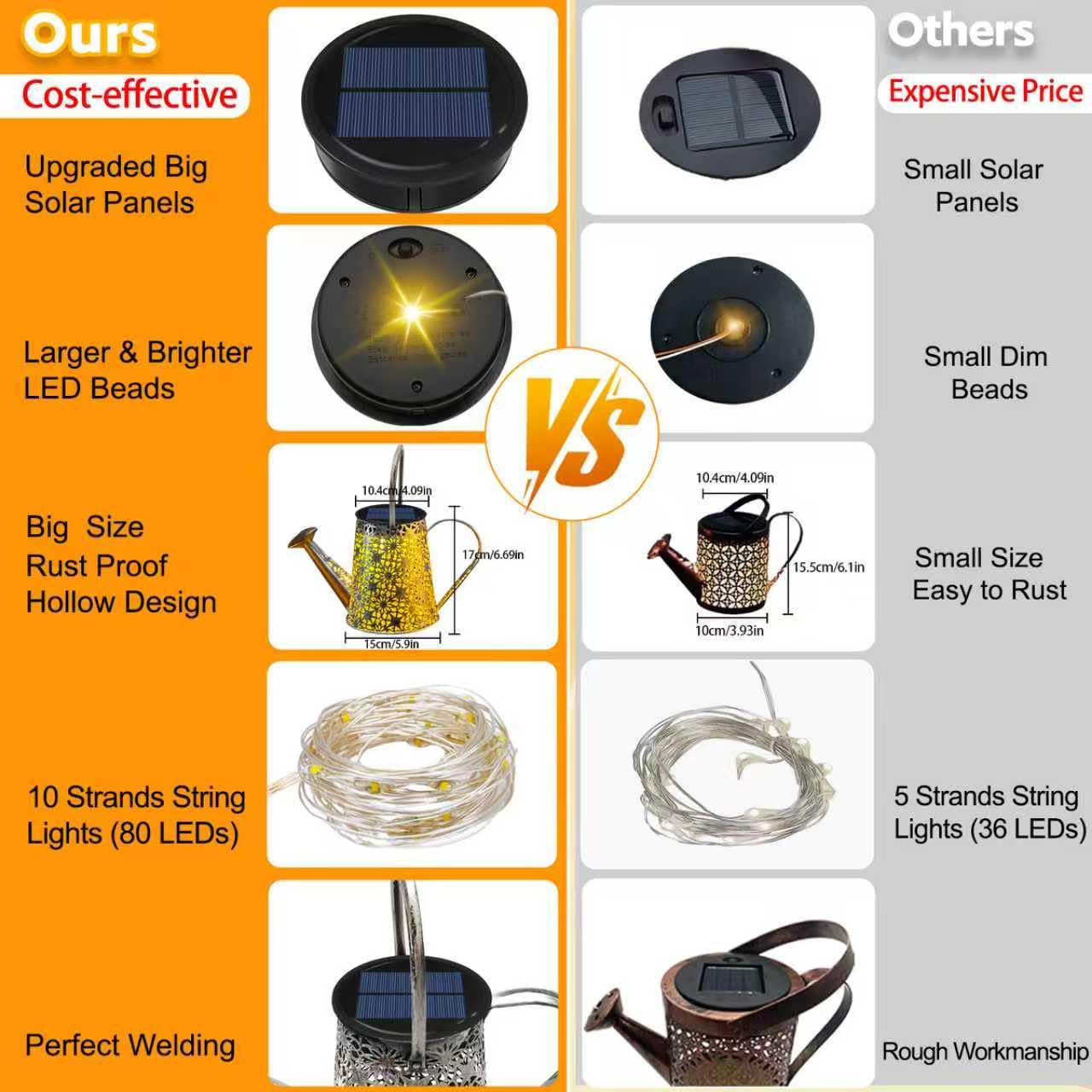 Vcdsoy Solar Watering can with Lights - Gifts for Mom Women Grandma, Solar Lights Outdoor Decorative Waterproof, Waterfall Fairy Lights Yard Decor for Table Patio Yard Pathway Walkway Party