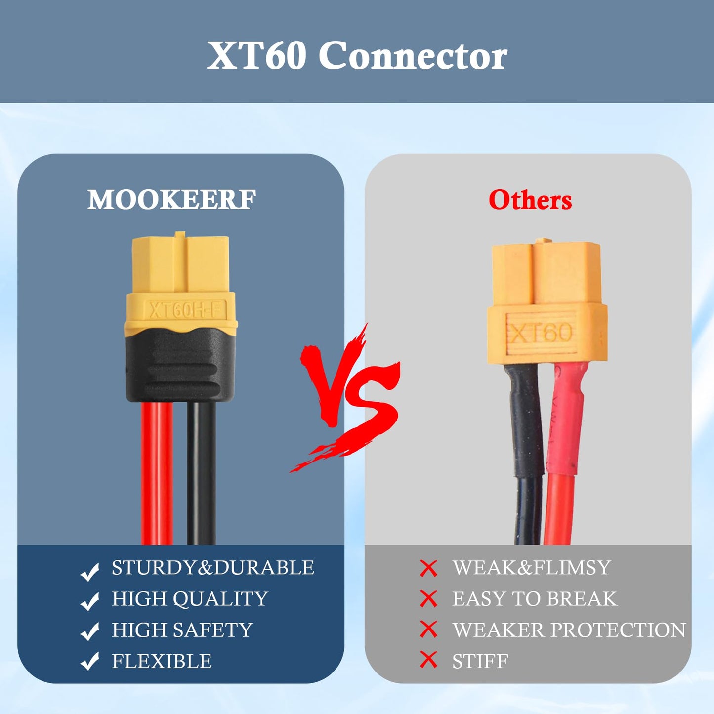 MOOKEERF XT60 Extension Cable - 10AWG 6FT with Male to Female Connector for Solar Panel, RC Battery, Portable Power Station