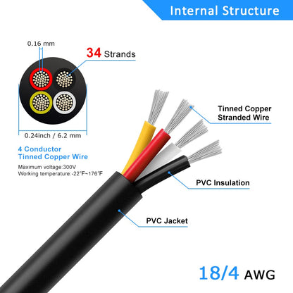 DEKIEVALE 18 Gauge 4 Conductor Wire, 32.8FT Black PVC Stranded Shielded Tinned Copper Wire, 18/4 Speaker Wire, Audio Power Cable, Flexible 18AWG Wire for Security/Alarm/Access Control/Sound
