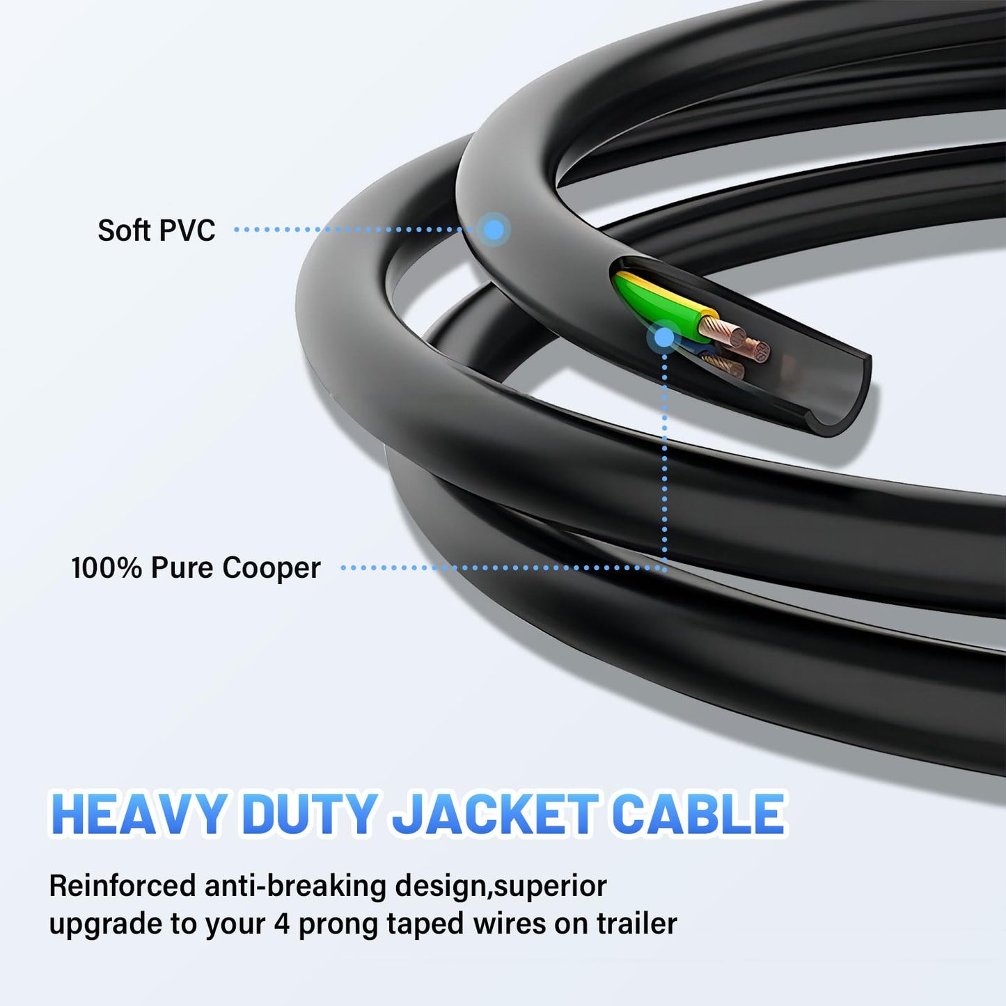 MECMO Vehicle-Side 4 Pin Trailer Wire Connector 10 Feet Heavy Duty 18AWG 4 Way Flat Female Trailer Wiring Harness Towing Replacement 4 Prong Trailer Light Plug Copper Jacket Cable Color-Coded 4-Wire