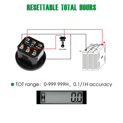 Yooreal 12/24V 36/48V 72V Golf Cart Battery Meter,Hour Meter&Battery Indicator Gauge Meter Lead-Acid Battery,Charging Reminder,Easy Installation for Golf Cart Club Car RV Forklift Tractor ETC