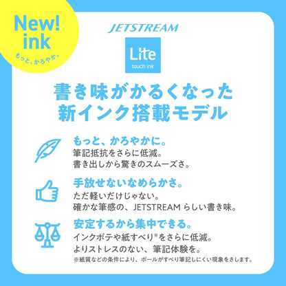 三菱鉛筆 Uni Jetstream Single Ballpoint Pen, Equipped with 0.5mm Lite Touch Ink (Black), Sage, SXNLS05.52, Set of 10