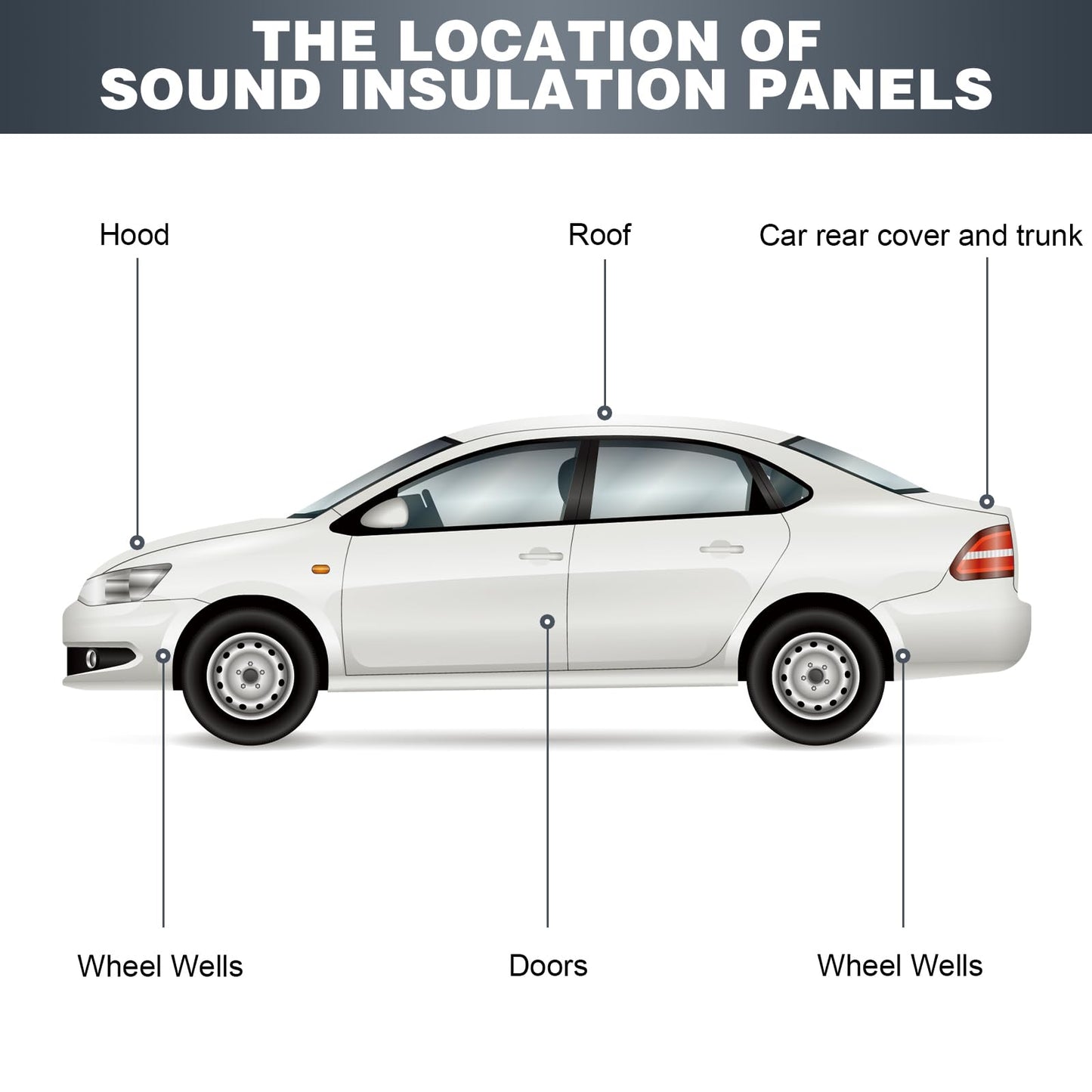 Storystore 394 (10 mm) mil 10.8 sqft Heat Sound Deadening Insulation Mat, Car Sound Deadening Material, Sound Deading Material for Cars (39"(W) x 40"(L) x 3/8"(T))