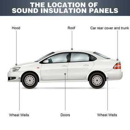 Storystore 394 (10 mm) mil 10.8 sqft Heat Sound Deadening Insulation Mat, Car Sound Deadening Material, Sound Deading Material for Cars (39"(W) x 40"(L) x 3/8"(T))