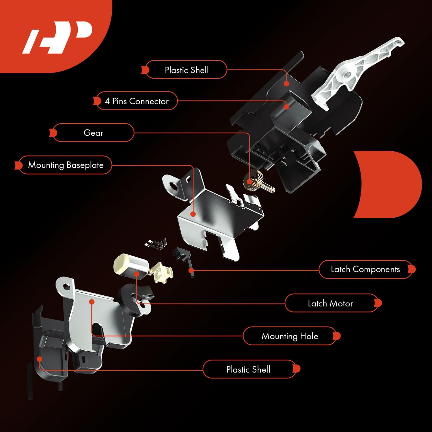 A-Premium Liftgate Trunk Latch Lock Actuator Compatible with Volkswagen Golf 2010-2014, Jetta 2008-2014, Tiguan 2009-2017, Tiguan Limited 2017-2018, Rear Tailgate, #5M0827505E, 1T0827505H