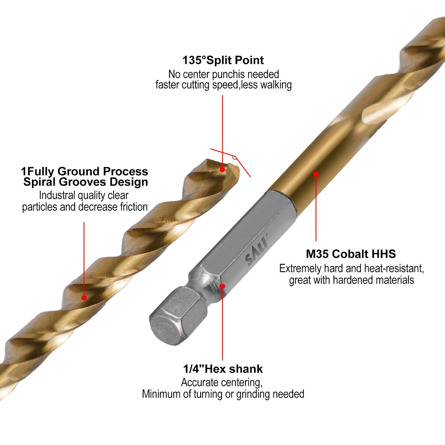 SALI Cobalt Drill Bit Set 10 Pack 1/4 Inch High Speed Steel Jobber Drill Bits with 1/4" Hex Shank for Quick Chucks Twist Drill Bits for Hardwood, Aluminum, Metal, Copper, Alloyed Steel