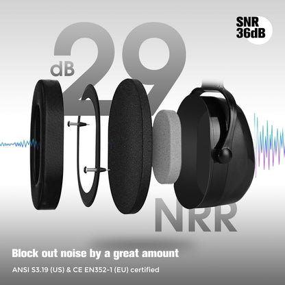 ProCase SNR 36dB Noise Reduction Safety Ear Muffs, Noise Cancelling Headphones Sound Blocking Hearing Protection Earmuffs for Shooting Mowing Construction -Black