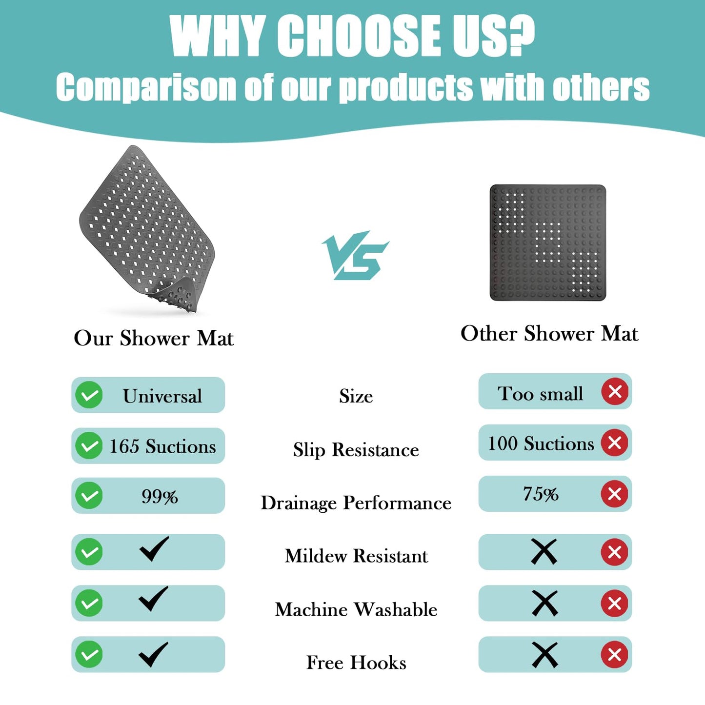 Non Slip Shower Mat Square: Mildew Resistant Shower Anti Slip Mat with Drain Holes - 165 Suction Cups Shower Floor Anti Slip Mat for Stall