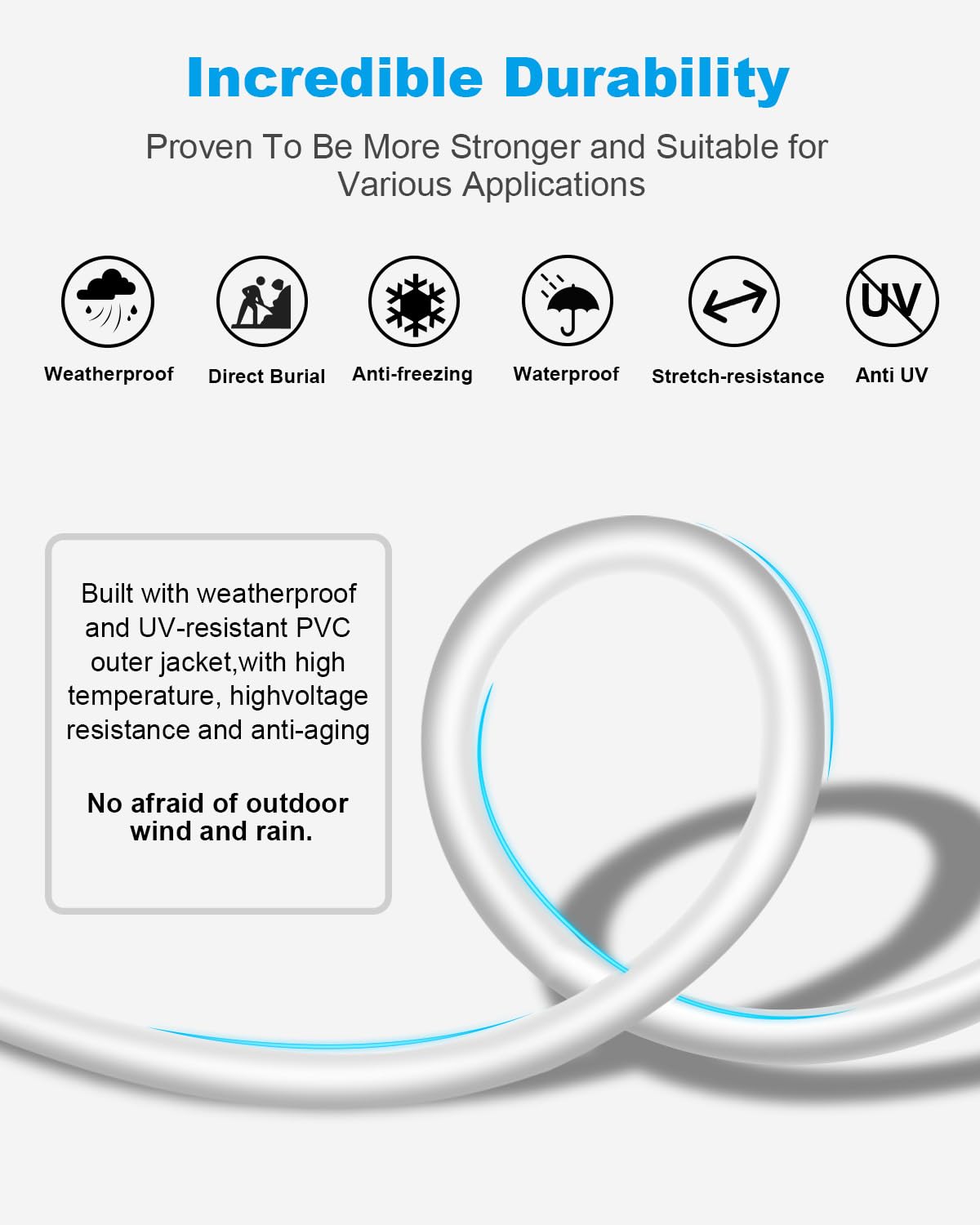 DDMALL CAT8 Ethernet Cable 25ft, High Speed Network Cable CAT8 40Gbps 2000MHz F/FTP LAN Internet Cable with Gold Plated RJ45 for Router, Modem, Gaming, X Box, PCs, Laptops (25ft/8m, White)