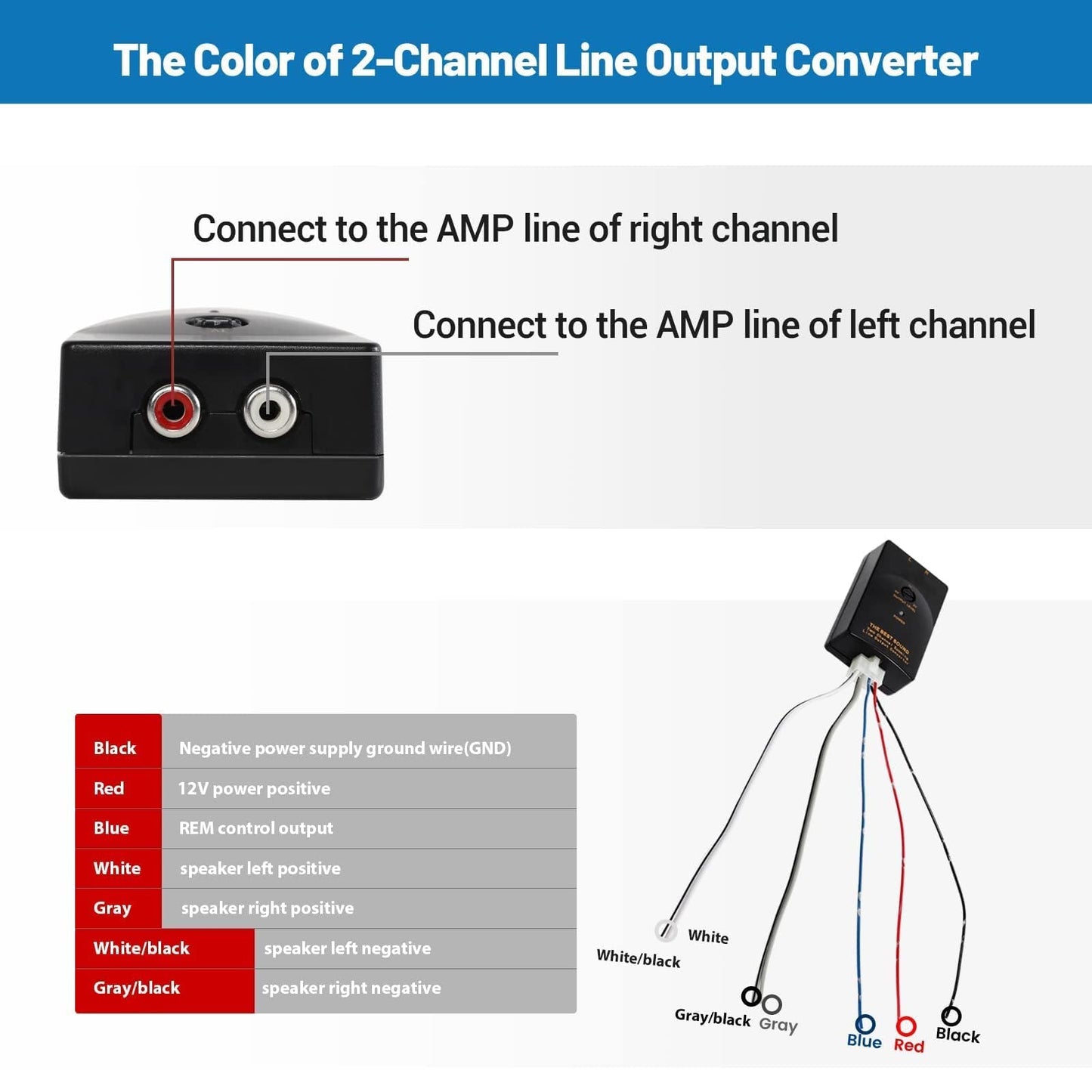 NuIth Car Audio Speaker Wire to RCA Line Output Converter, 2-Channel High to Low RCA Converter for Adding Amplifier Subwoofer to Stock Stereo
