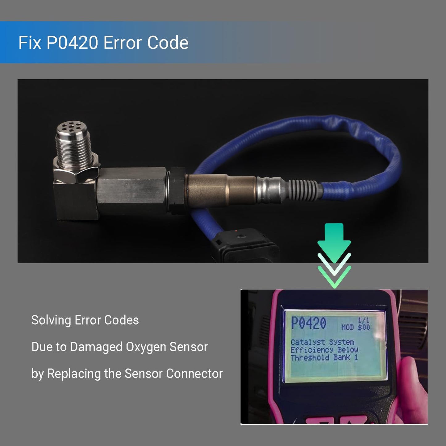Abvefudo O2 Oxygen Sensor Spacer 90 Degree, P0420 CEL Fix Adapter for Check Engine Light, Universal M18 x 1.5 Connector, Right Angle Spacer for Catalytic Defouler