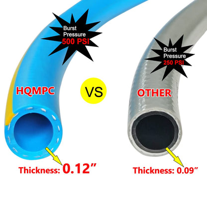 HQMPC Hose Garden Hose 5/8 in. x 30 ft., Water Hose Heavy Duty Durable Material Water Hose with Solid Fittings (Blue) …