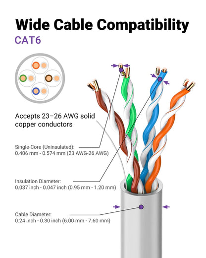 VCELINK CAT6 Tool-Free RJ45 Connector, No-Crimp Compact UTP Reusable Plug for Field Termination for 23-26 AWG Ethernet Cables, 1000 Mbps, Transparent Purple, 6-Pack